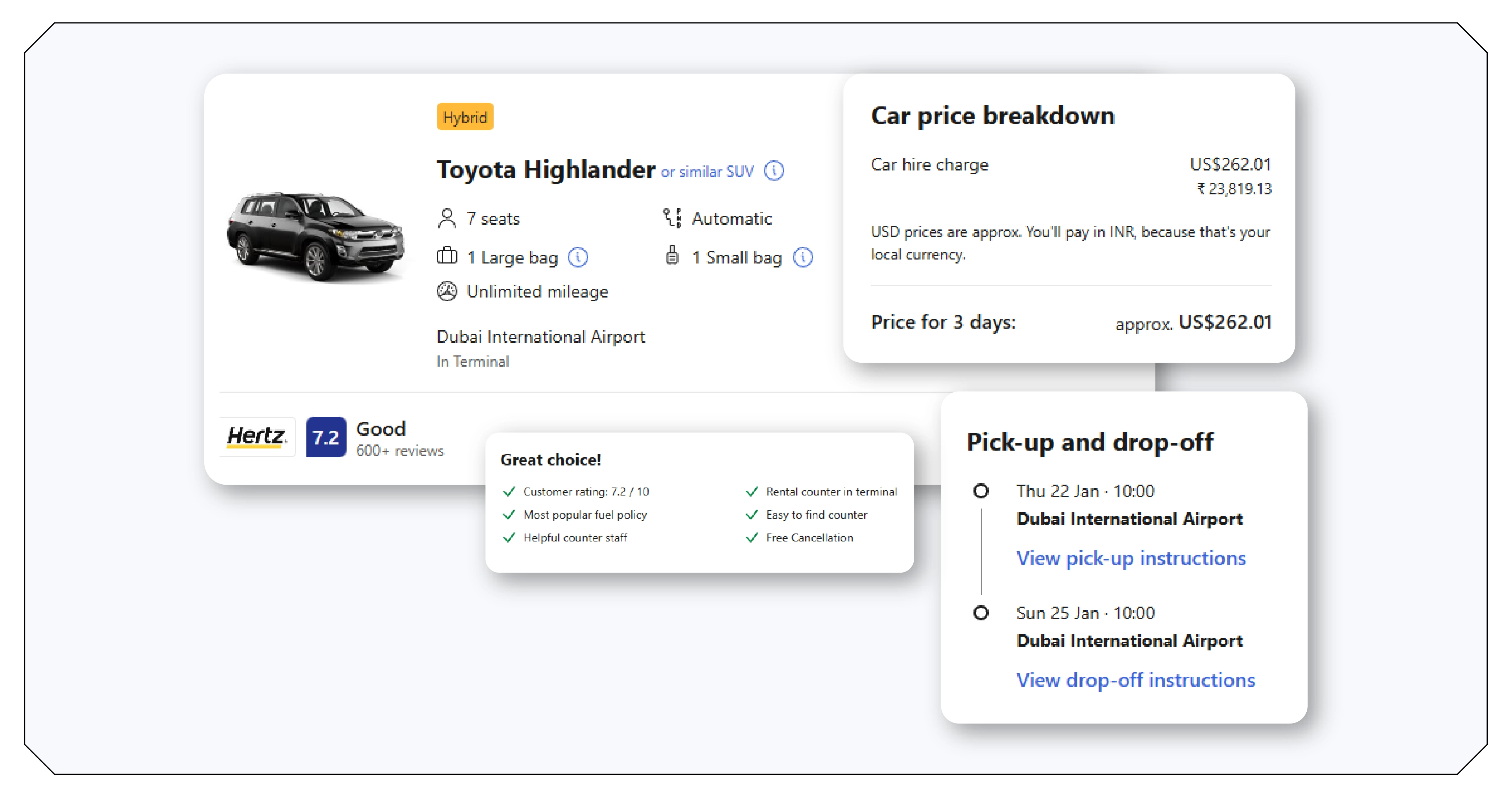 Understanding Rental Pricing Trends